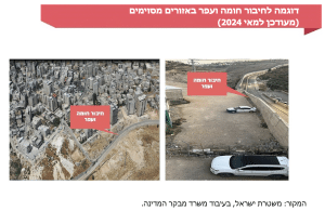 דוגמה לחיבור עפר וחומה באזורים מסוימים